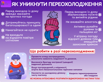 /Files/images/переохолодження.png